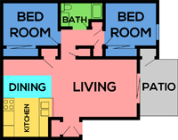 This image is the visual schematic representation of Floorplan B in Windscape Village Apartments.